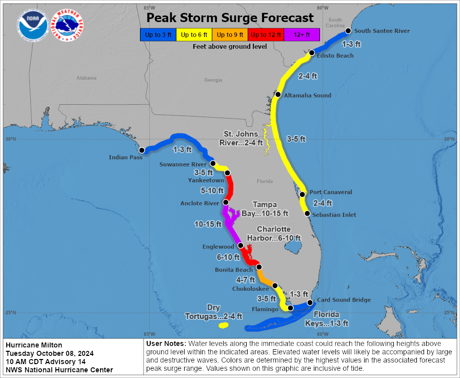 | RRS 20241008 Hurrican Milton 152937 peak surge